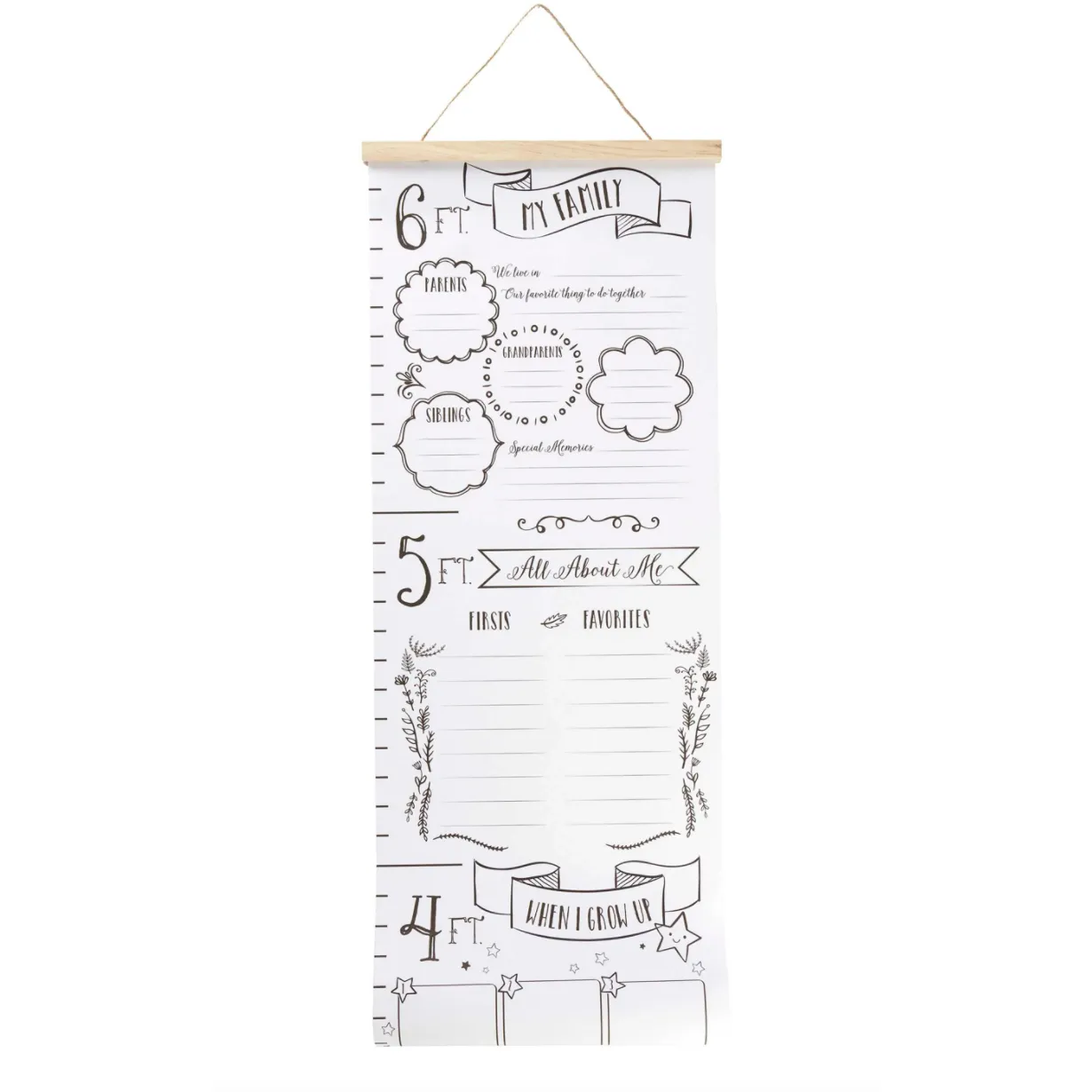 Canvas Milestone Growth Chart