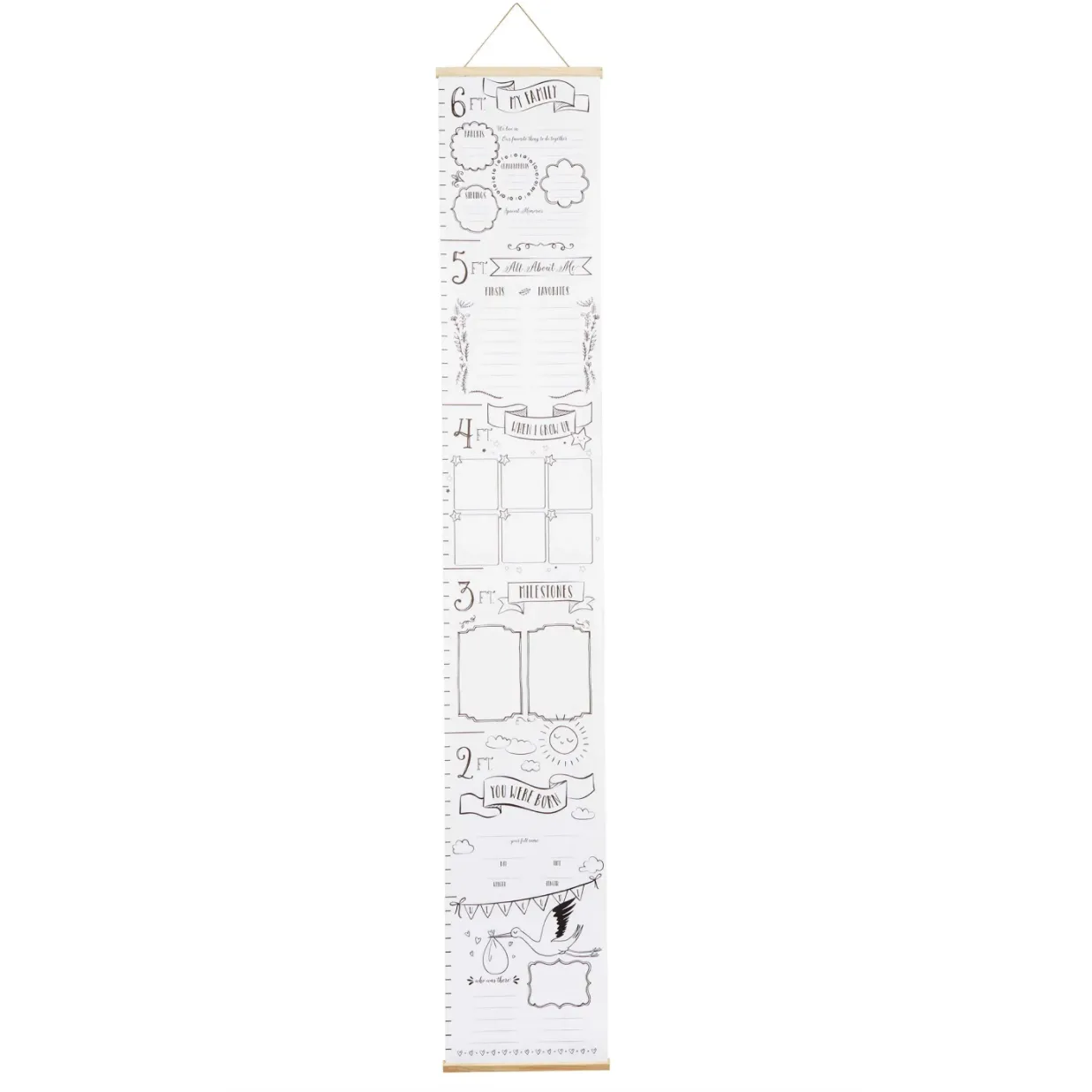 Canvas Milestone Growth Chart